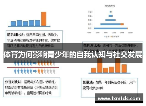 体育为何影响青少年的自我认知与社交发展